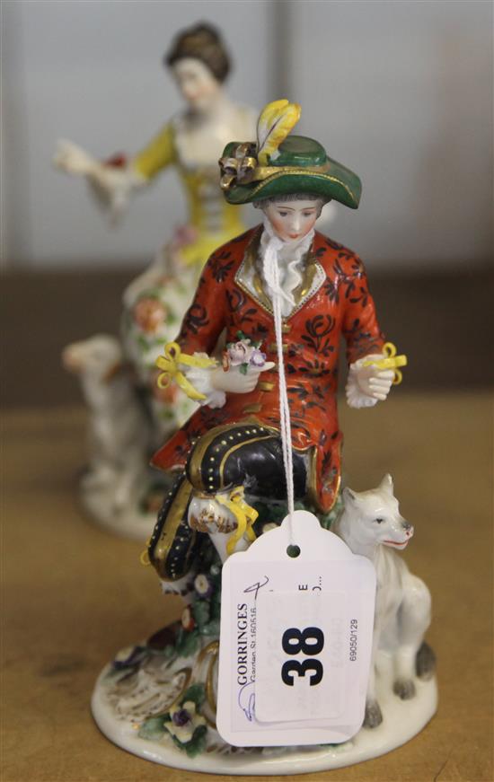 Pair of Chelsea style figures of a shepherd & shepherdess(-)